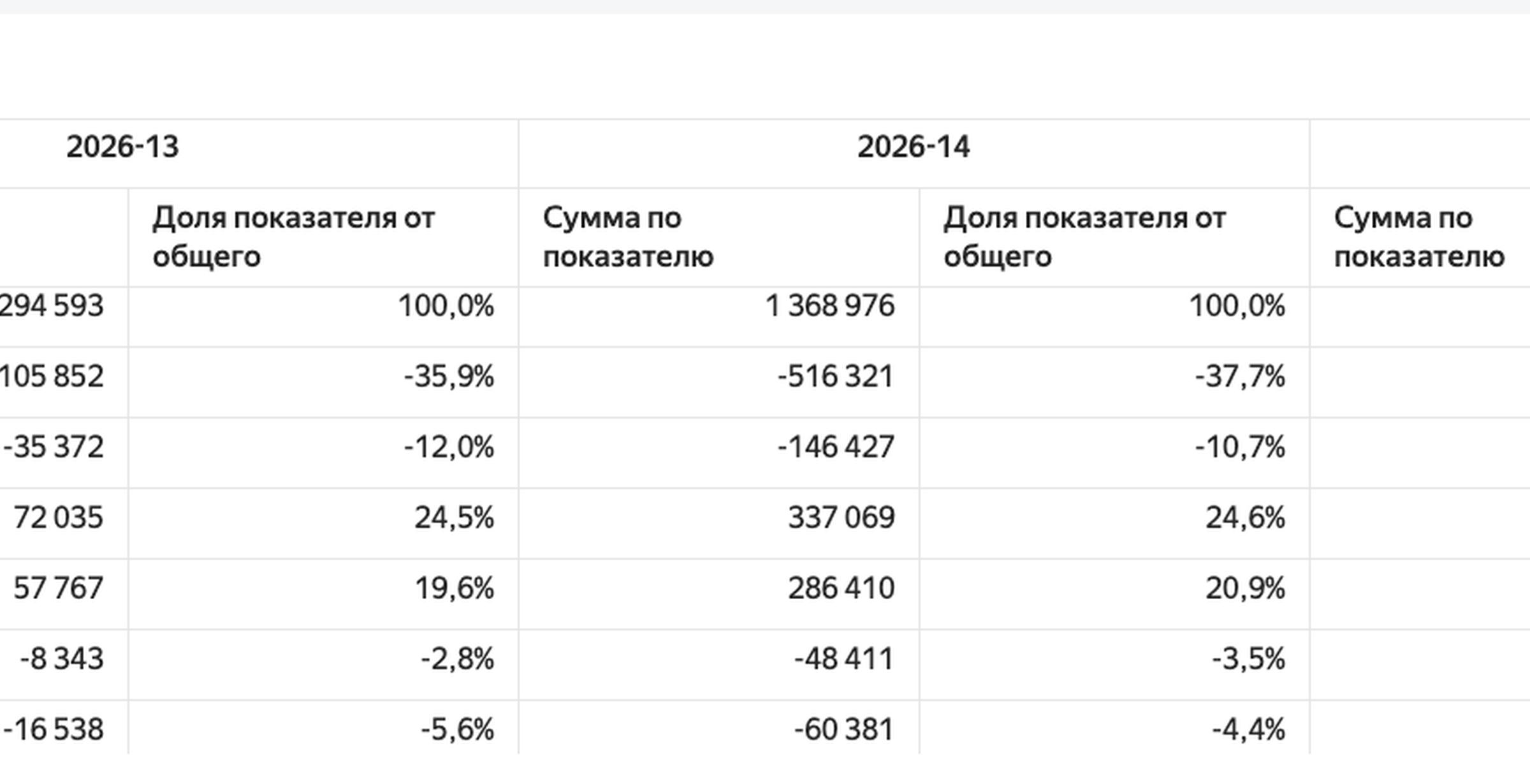 Visoro — скриншот 10